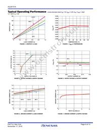 ISL80101AIRAJZ-T Datasheet Page 6