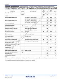 ISL8022IRZ-T Datasheet Page 6