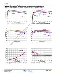 ISL8022IRZ-T Datasheet Page 7