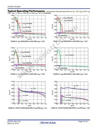 ISL8024IRTAJZ-T7 Datasheet Page 9