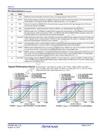 ISL8112IRZ Datasheet Page 8