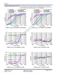 ISL8112IRZ Datasheet Page 9