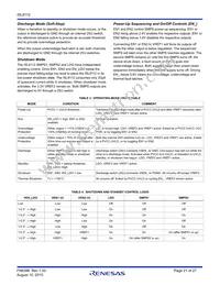 ISL8112IRZ Datasheet Page 21