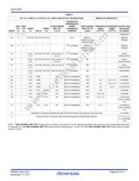 ISL8120IRZ-TEC Datasheet Page 20