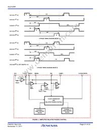 ISL8120IRZ-TEC Datasheet Page 21