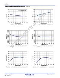 ISL8120IRZ-TK Datasheet Page 20