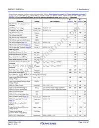 ISL81401FRZ-T7A Datasheet Page 15