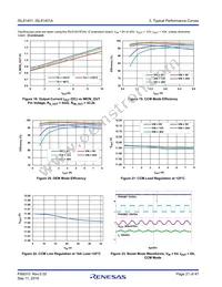 ISL81401FRZ-T7A Datasheet Page 21