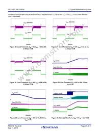 ISL81401FRZ-T7A Datasheet Page 23