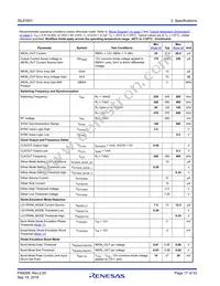 ISL81601FRZ Datasheet Page 17