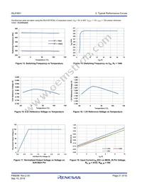 ISL81601FRZ Datasheet Page 21