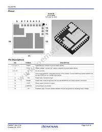 ISL8201MIRZ Datasheet Page 3