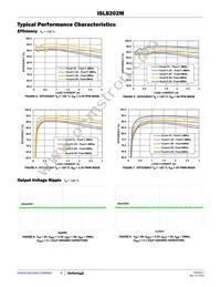 ISL8202MIRZ-T Datasheet Page 9