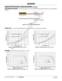 ISL8202MIRZ-T Datasheet Page 13