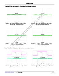 ISL8205MIRZ-T Datasheet Page 10