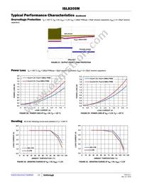 ISL8205MIRZ-T Datasheet Page 13