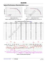 ISL8205MIRZ-T Datasheet Page 14