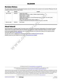 ISL8205MIRZ-T Datasheet Page 21