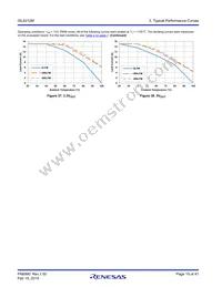 ISL8212MFRZ Datasheet Page 19