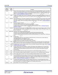 ISL8215MIRZ-T Datasheet Page 8