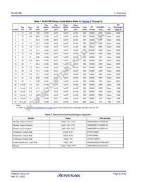 ISL8215MIRZ-T Datasheet Page 9
