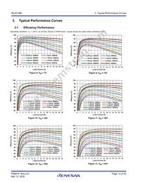 ISL8215MIRZ-T Datasheet Page 14