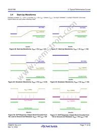 ISL8215MIRZ-T Datasheet Page 17