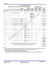 ISL8240MIRZ-T Datasheet Page 20