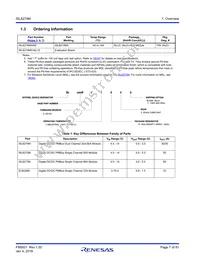 ISL8274MAIRZ-T Datasheet Page 7