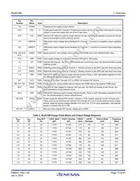 ISL8274MAIRZ-T Datasheet Page 10