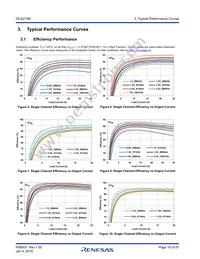 ISL8274MAIRZ-T Datasheet Page 16