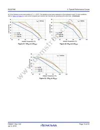 ISL8274MAIRZ-T Datasheet Page 19