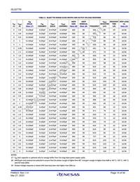 ISL8277MAIRZ-T1 Datasheet Page 15