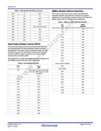 ISL8277MAIRZ-T1 Datasheet Page 19