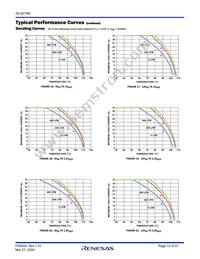 ISL8278MAIRZ-T1 Datasheet Page 12