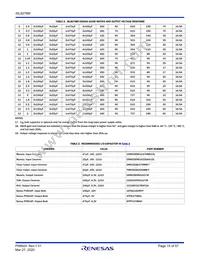 ISL8278MAIRZ-T1 Datasheet Page 15