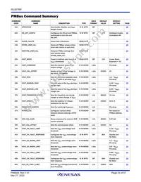 ISL8278MAIRZ-T1 Datasheet Page 23