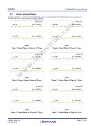 ISL8282MFRZ Datasheet Page 17