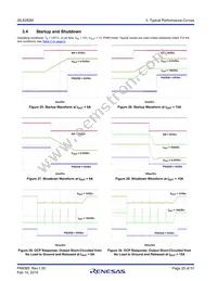 ISL8282MFRZ Datasheet Page 20