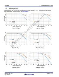 ISL8282MFRZ Datasheet Page 21