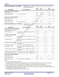 ISL84684IU-T Datasheet Page 4