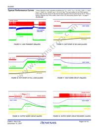 ISL8500IRZ Datasheet Page 9