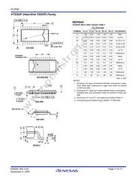 ISL8540IVEZ-T Datasheet Page 17