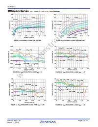 ISL85412FRTZ Datasheet Page 8