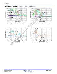 ISL85412FRTZ Datasheet Page 9