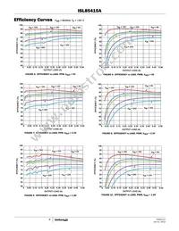 ISL85415AIRZ Datasheet Page 8