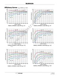 ISL85415AIRZ Datasheet Page 10