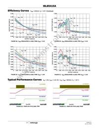 ISL85415AIRZ Datasheet Page 12