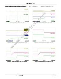 ISL85415AIRZ Datasheet Page 16