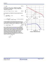 ISL85415FRZ Datasheet Page 21